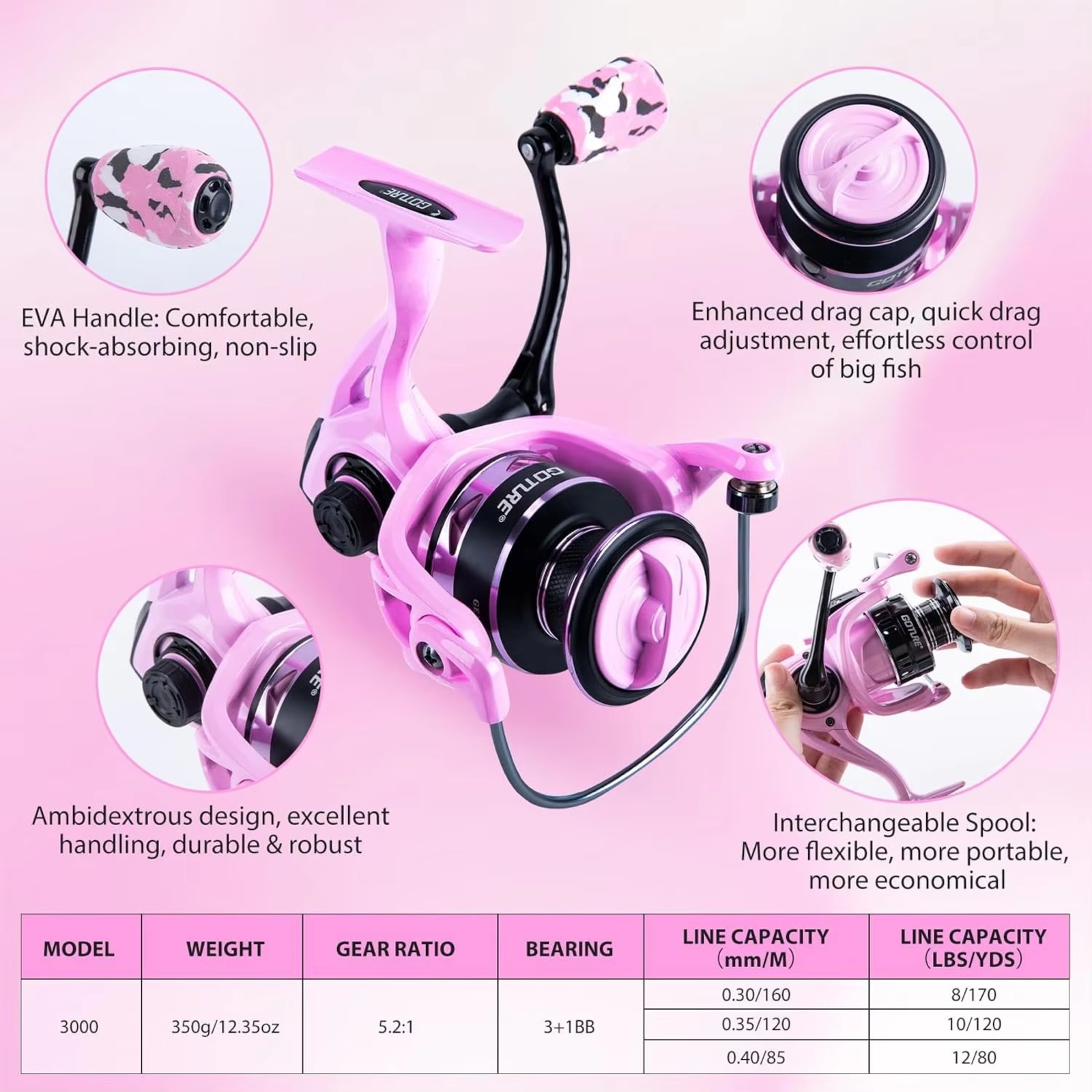 Goture Pink Fishing Rod and Re - Reel Bag recensione e prezzo