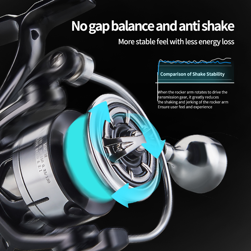 DEUKIO New arrival Saltwater F - Reel Drag Knob recensione e prezzo